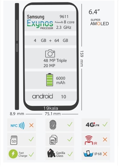 گوشی موبایل سامسونگ مدل Galaxy M21 SM-M215F/DSN دو سیم کارت ظرفیت 64 گیگابایت