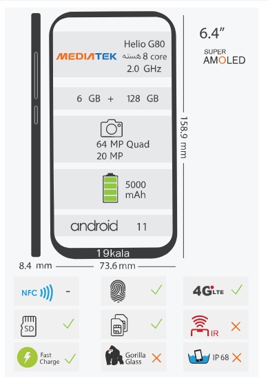 گوشی موبایل سامسونگ مدل Galaxy A32 4G دو سیم‌کارت ظرفیت 128 گیگابایت